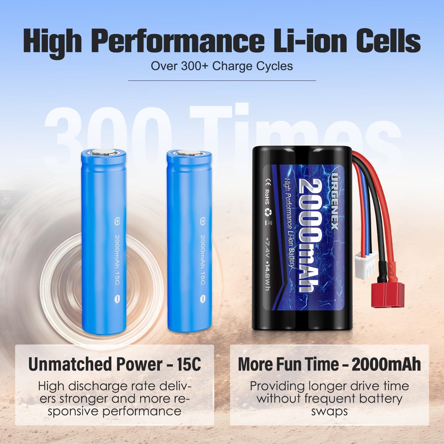 Batería Li-ion URGENEX 7.4V 2000mAh con conector Dean T para coches RC