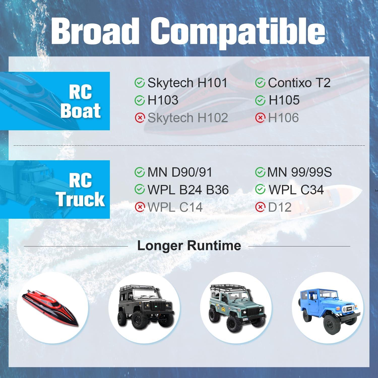 Batería Li-ion URGENEX 7.4V 2000mAh para Coches RC 1/10 1/12 1/16