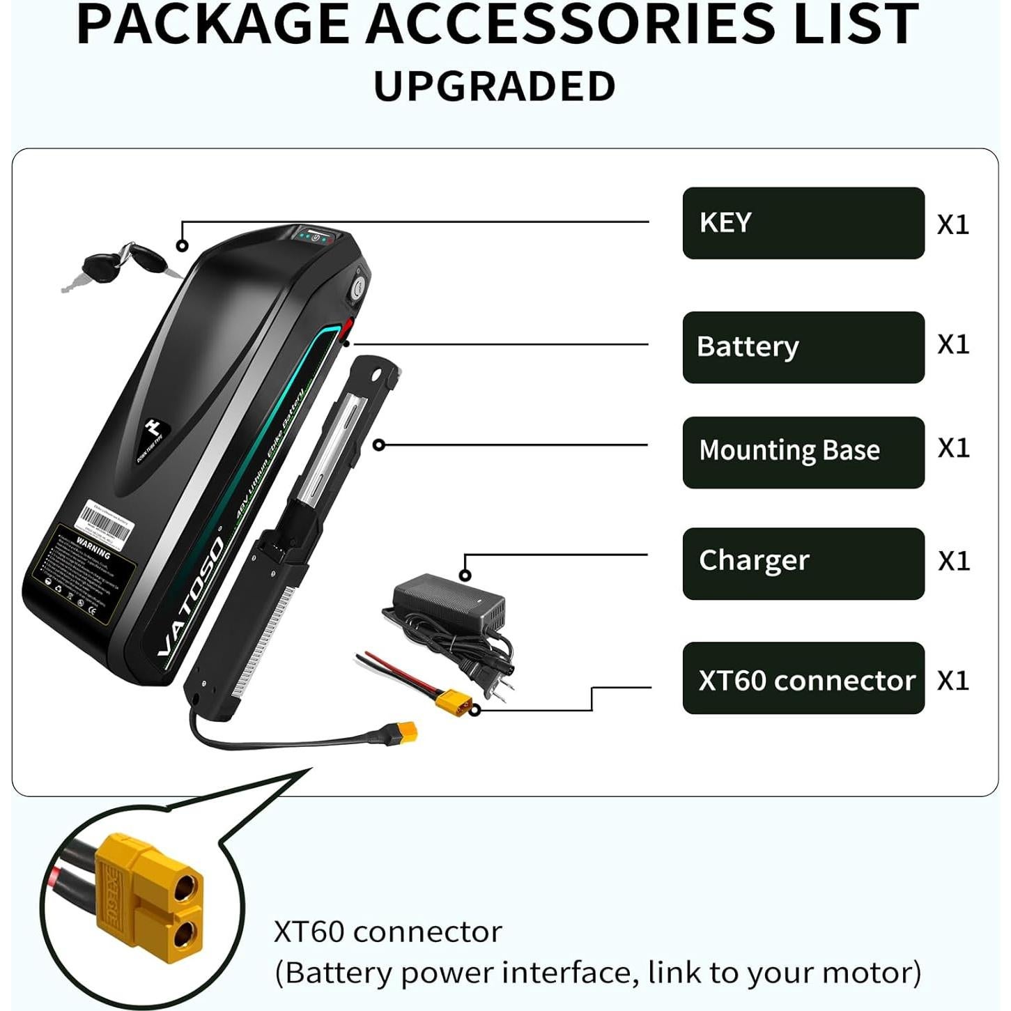 Batería de Litio 48V 12Ah VATOSO con BMS 30A y Cargador
