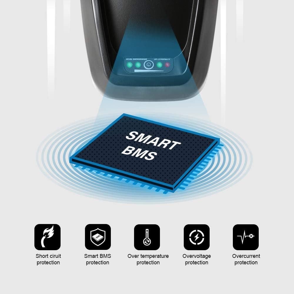 Batería de Ebike Yose Power 48V 13Ah para Motor 200-1000W