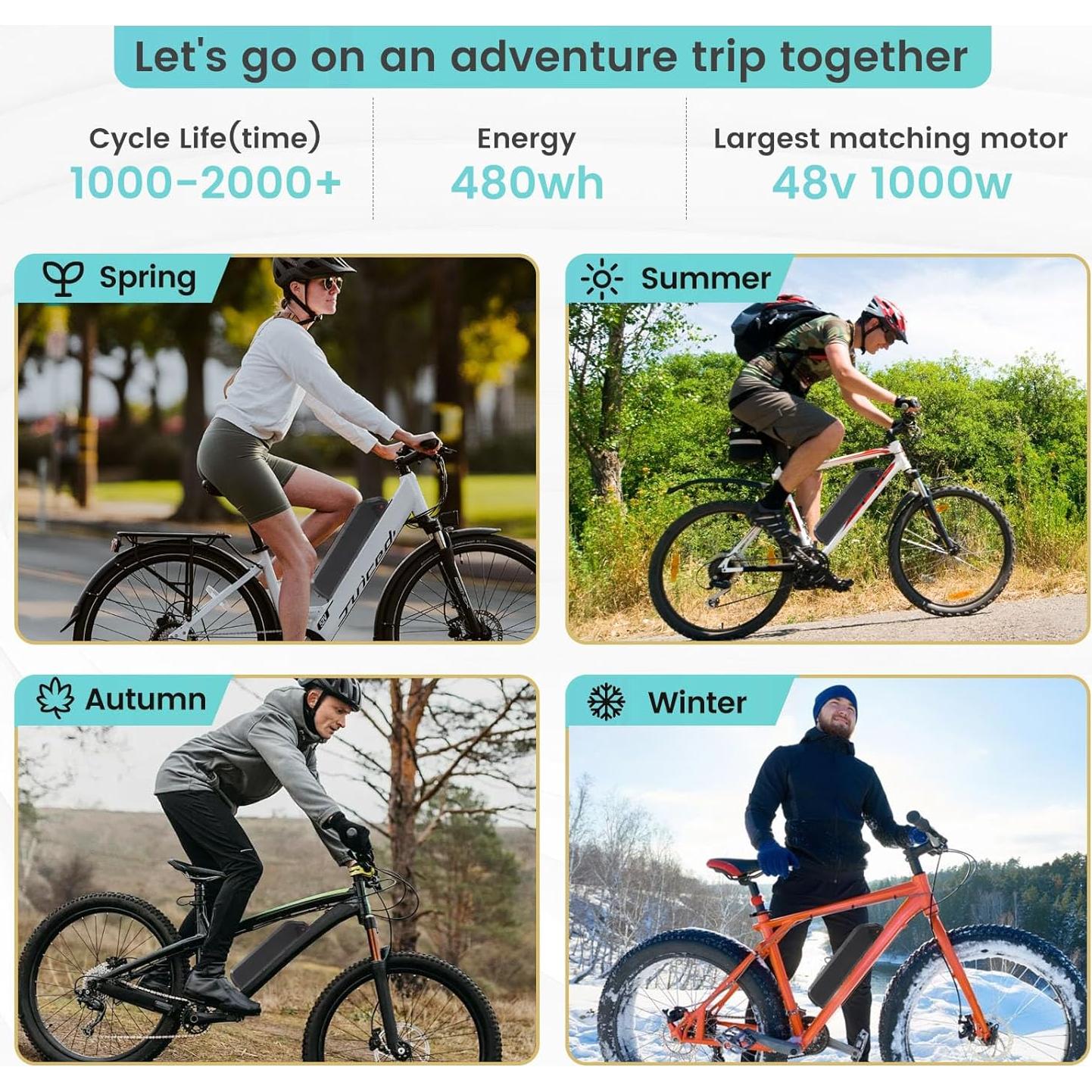 Batería de Ebike 36V/48V 10.4Ah Litio BMS 40A Scooter