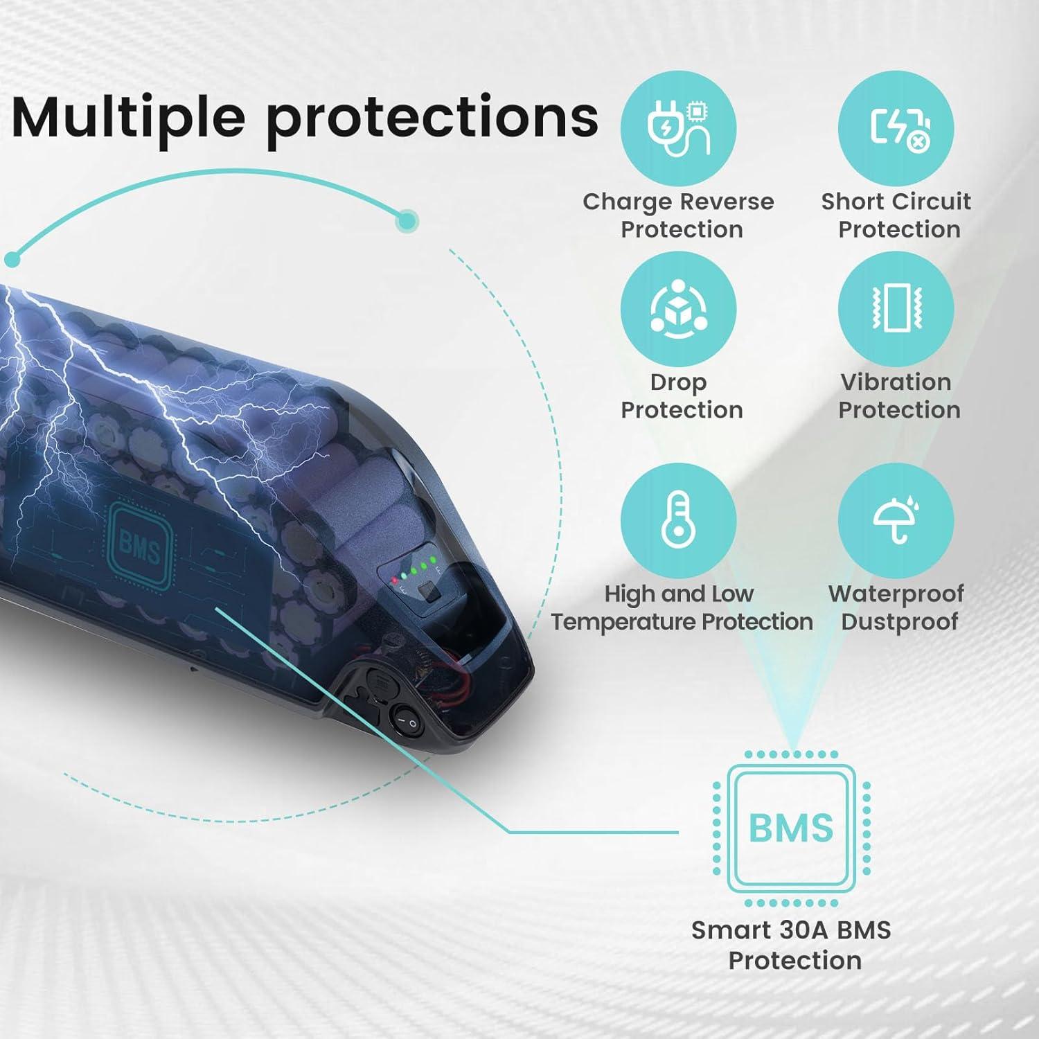 Batería de Ebike 36V/48V 10.4Ah Litio BMS 40A Scooter