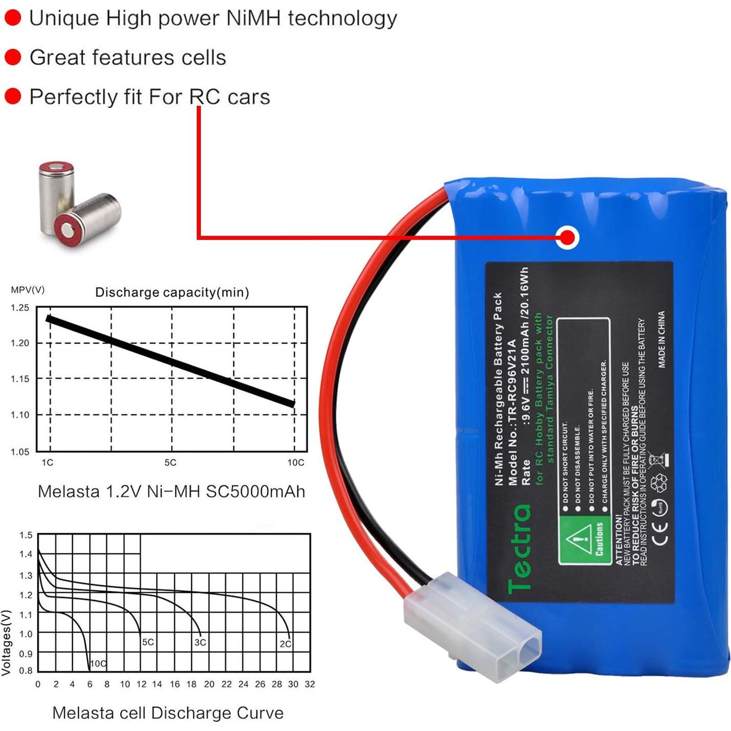 Batería Recargable NiMH Tectra 9.6V 2100mAh para Coche RC
