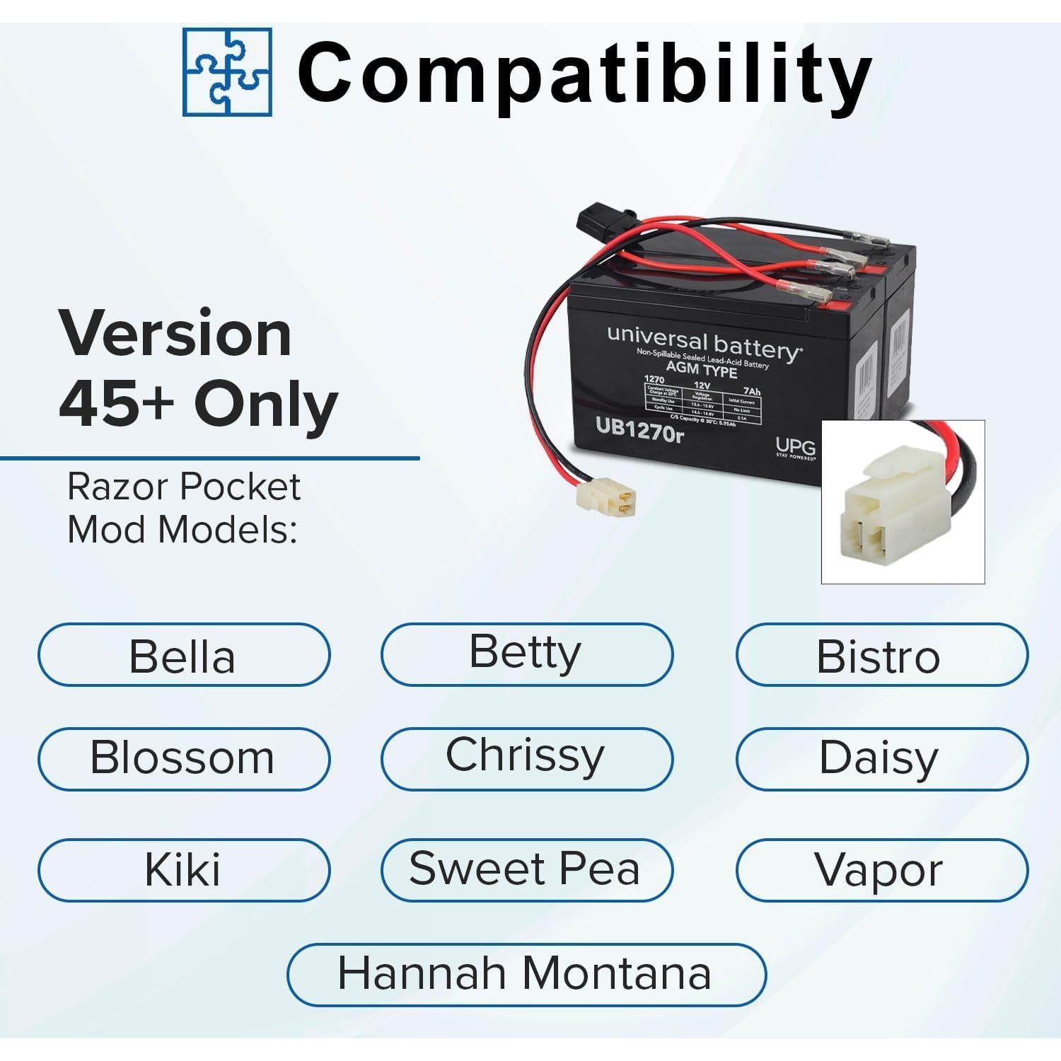 Batería AlveyTech 24V 7Ah para Scooter Eléctrico Razor Pocket Mod