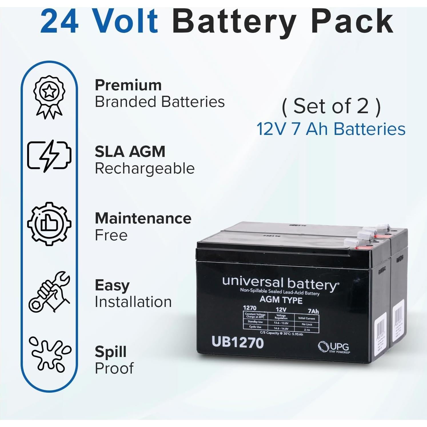 Batería AlveyTech 24V 7Ah para Scooter Eléctrico Razor Pocket Mod