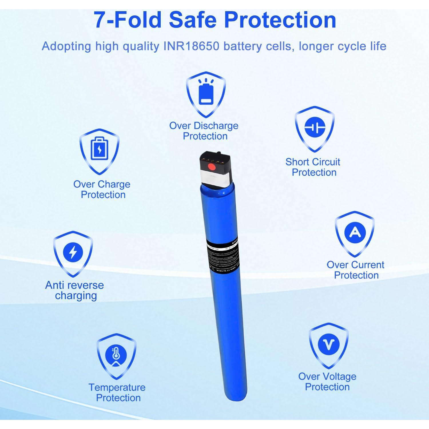 Batería de 36V 5200mAh Gotrax GXL V2 - Alta Capacidad