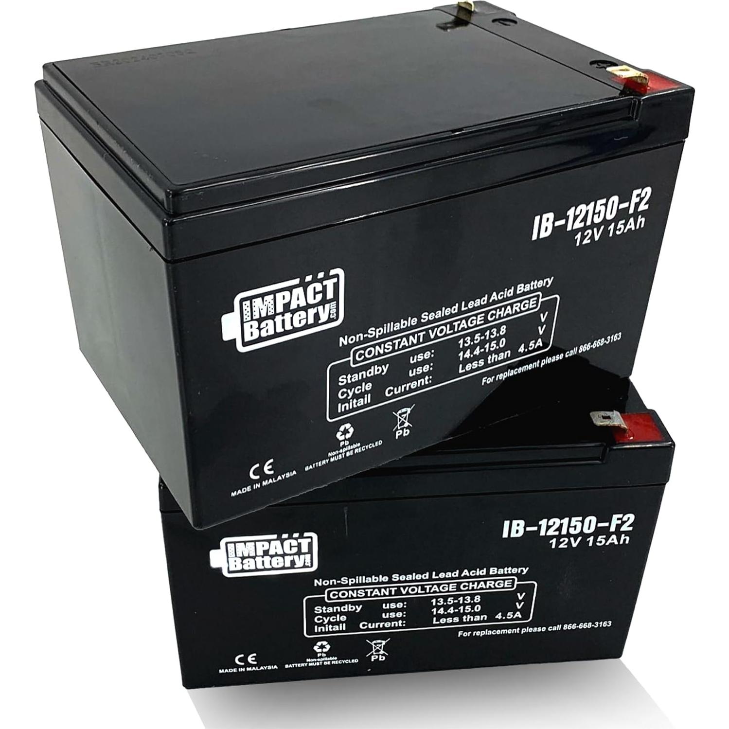 Batería 12V 15Ah Impact Battery para Scooter GoGo Elite