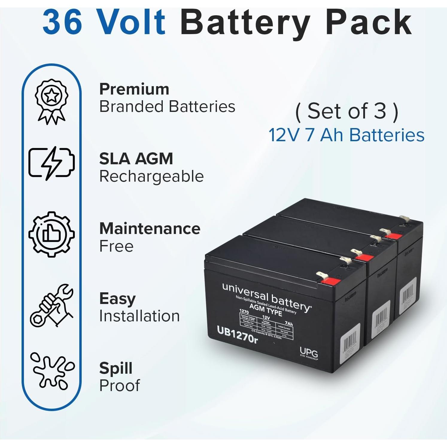 Batería Recargable 36V 7Ah AlveyTech para Scooter Razor EcoSmart