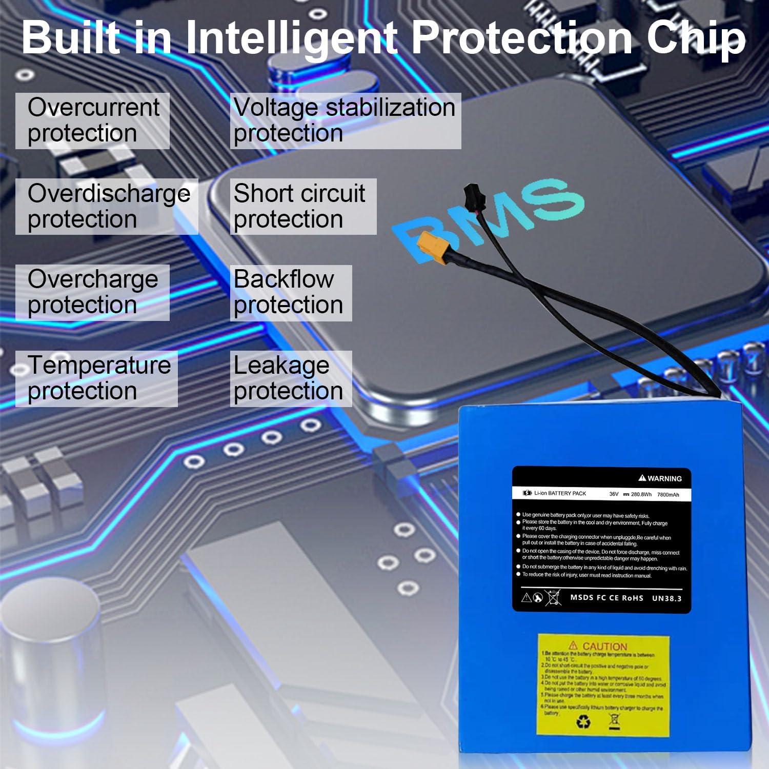 Batería de Litio 36V 7800mAh para Scooter Eléctrico CWUU