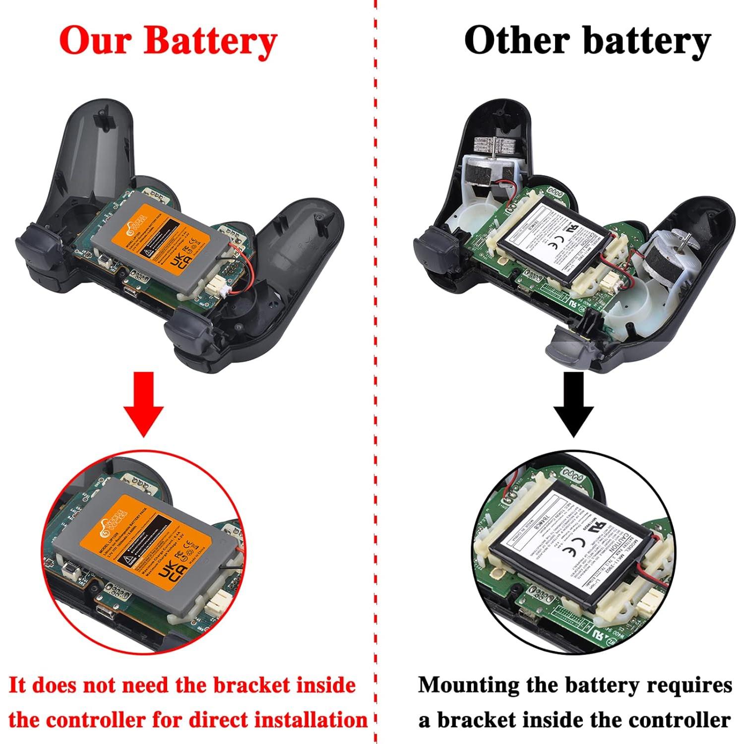 Baterías Recargables Pickle Power LIP1359 para PS3 - 2 Unidades