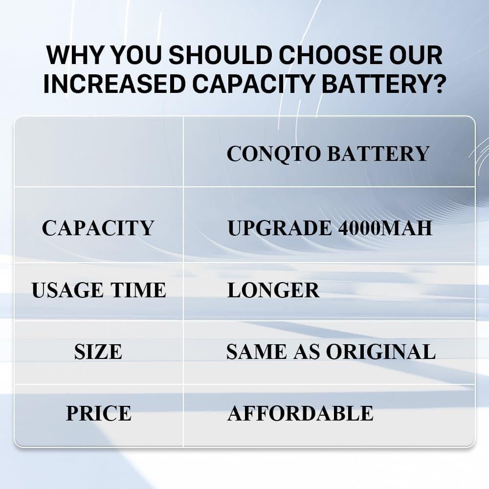Batería de Reemplazo 4000mAh para Controlador PS4 Pro/Slim