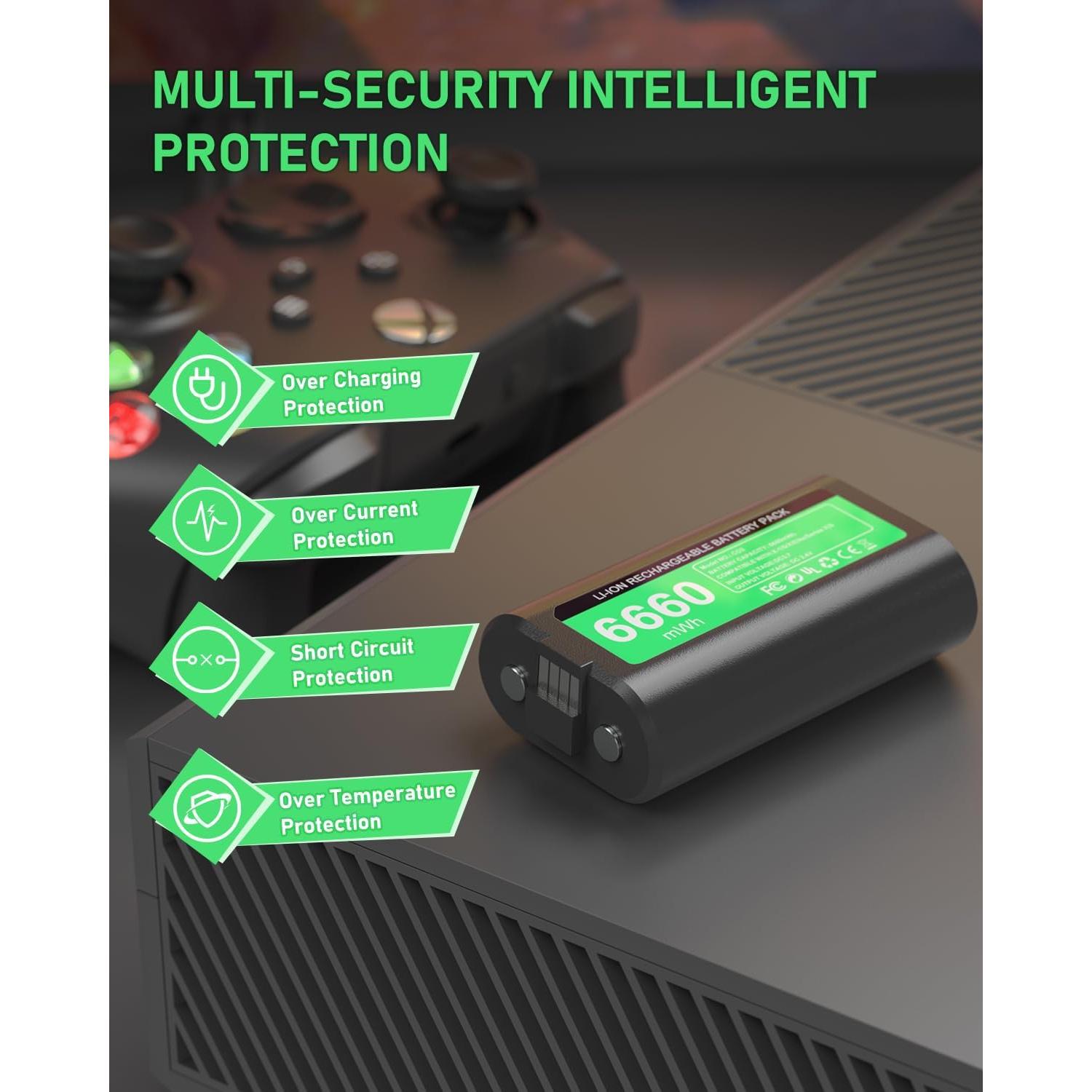 Batería Recargable GKHERD 2x6600mWh para Controlador Xbox