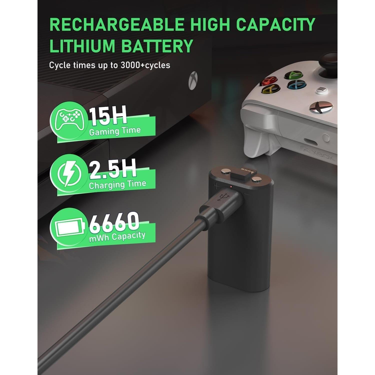 Batería Recargable GKHERD 2x6600mWh para Controlador Xbox