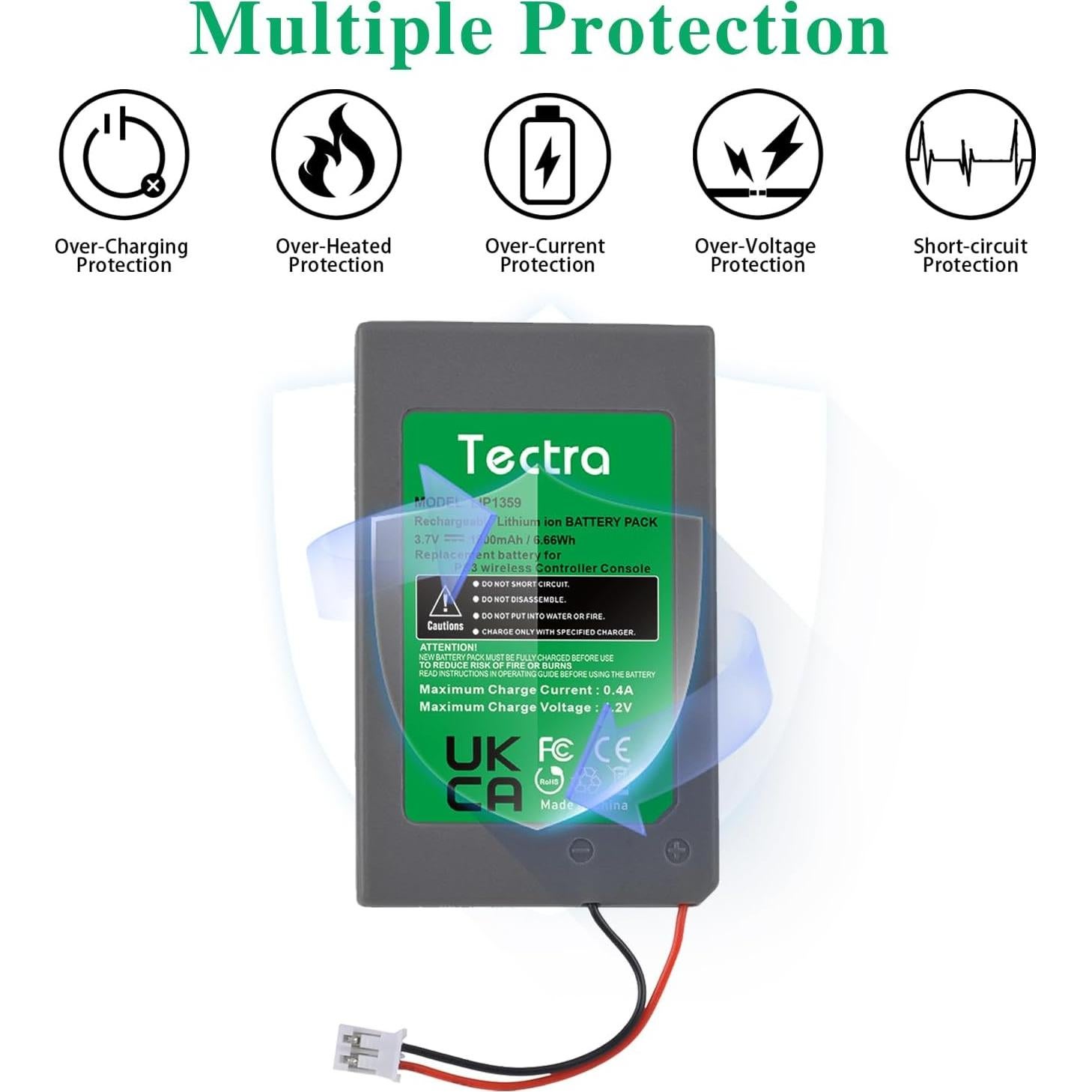 Batería Reemplazo Tectra LIP1359 para Controlador PS3 1800mAh