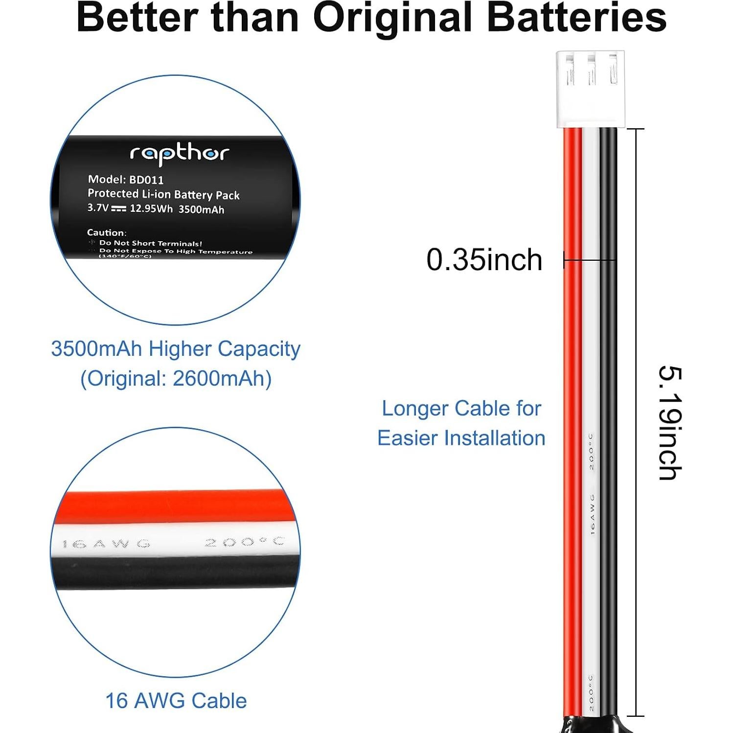 Batería Recargable Rapthor 3500mAh para Altavoz Harman Kardon