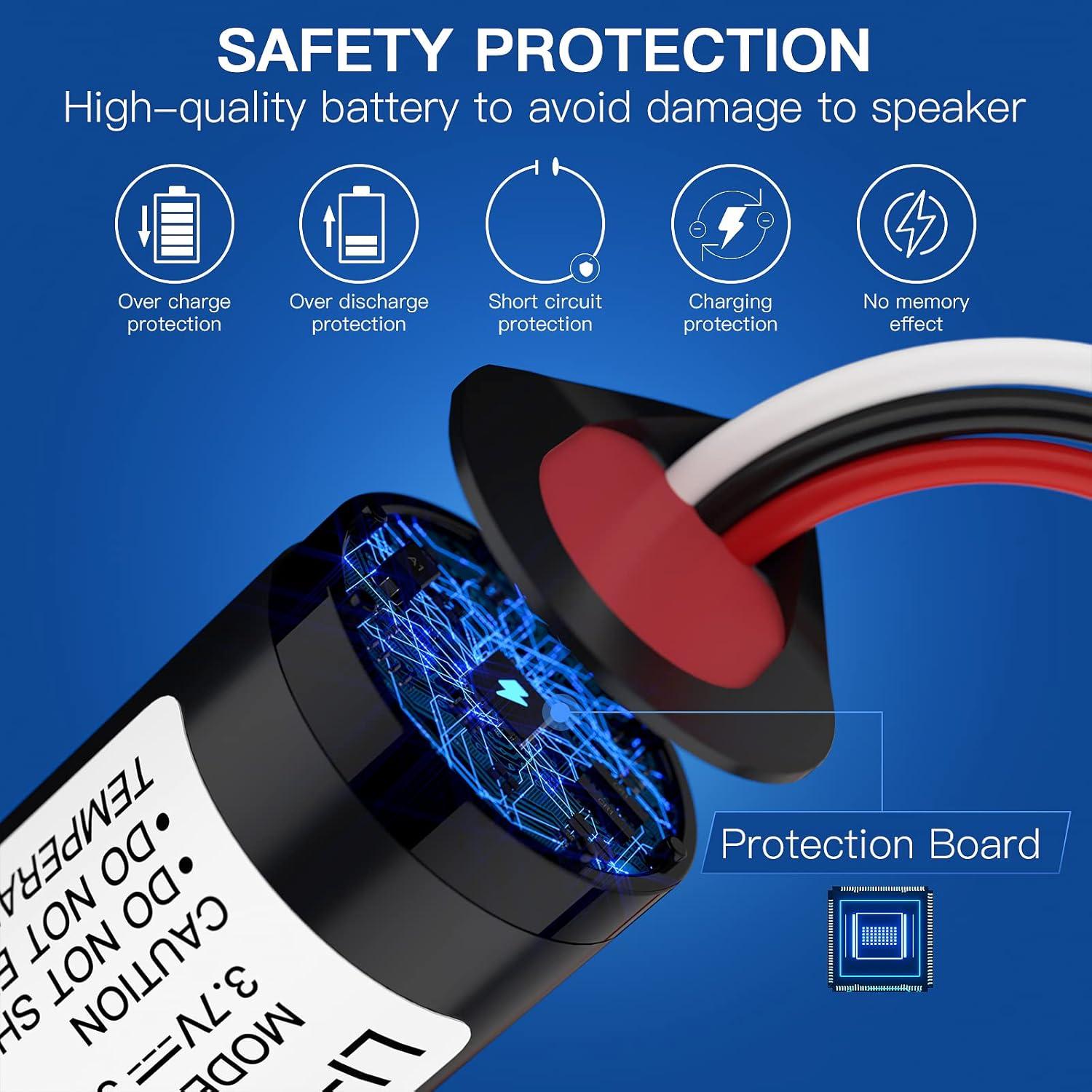 Batería Recargable Kratax 3500mAh para Altavoz Harman Kardon Onyx Studio