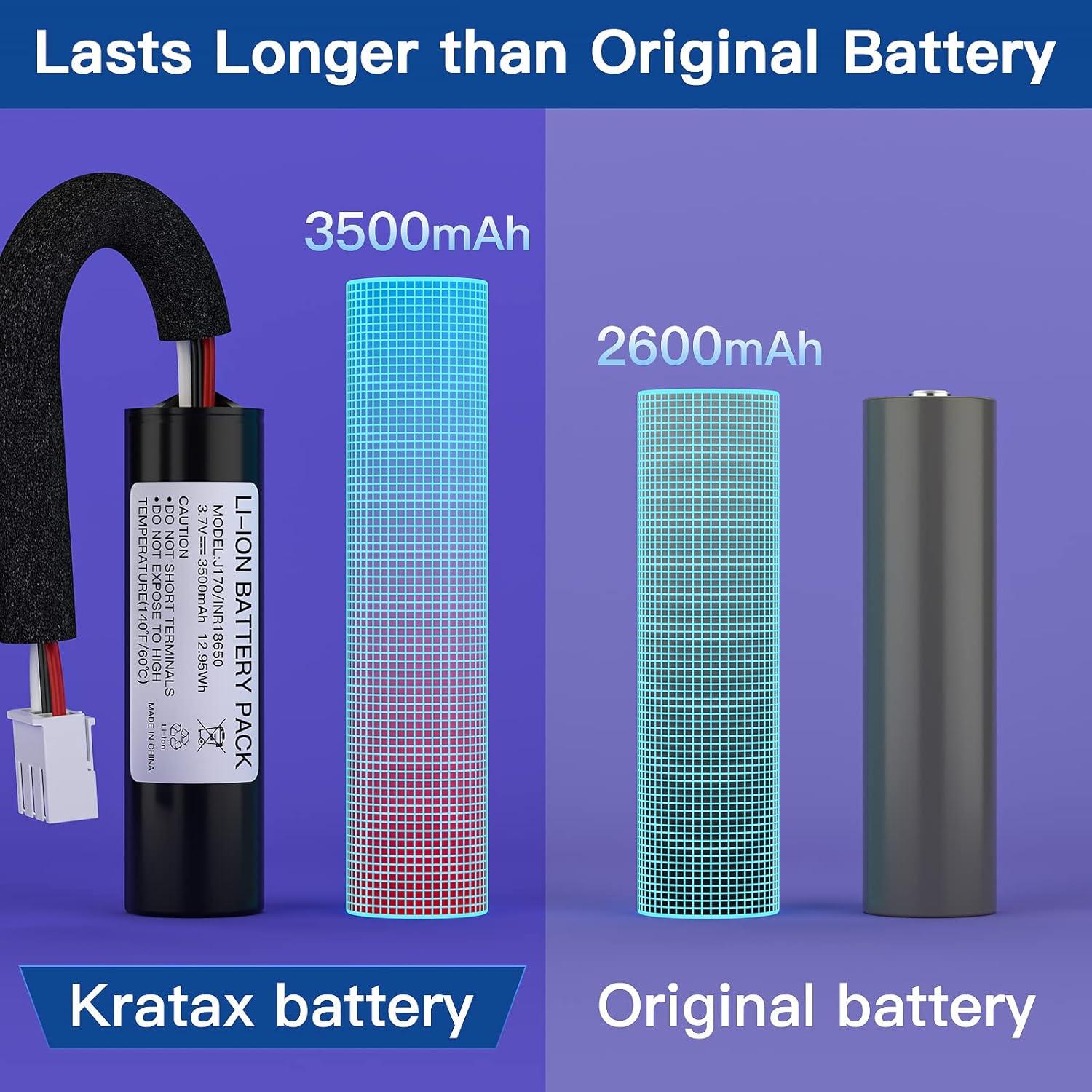 Batería Recargable Kratax 3500mAh para Altavoz Harman Kardon Onyx Studio