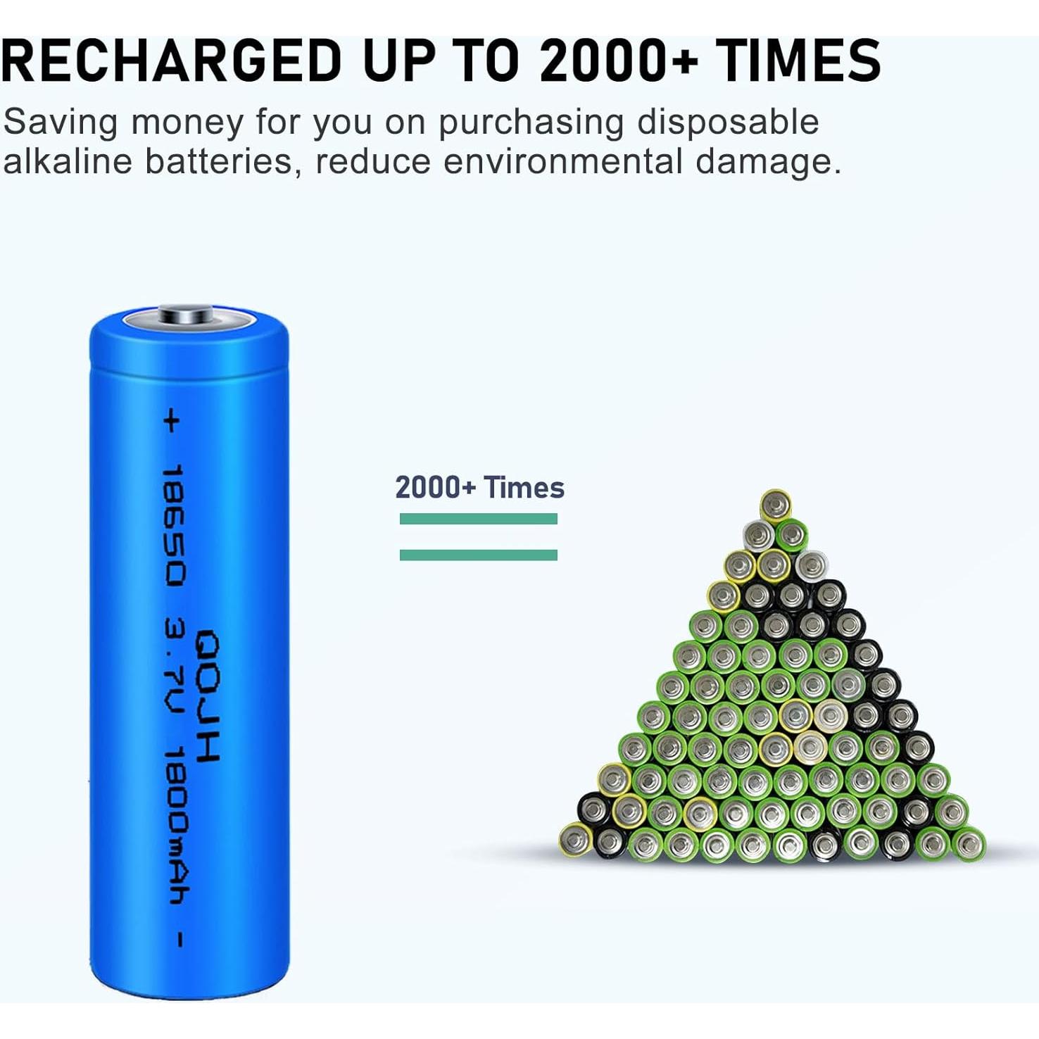 Batería recargable 18650 QOJH 3.7V 1800mAh 2Pack para linternas