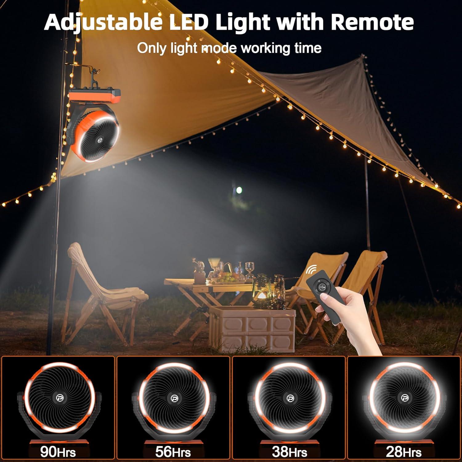 Ventilador de Camping PANERGY F017 Recargable 20000mAh 4 Velocidades