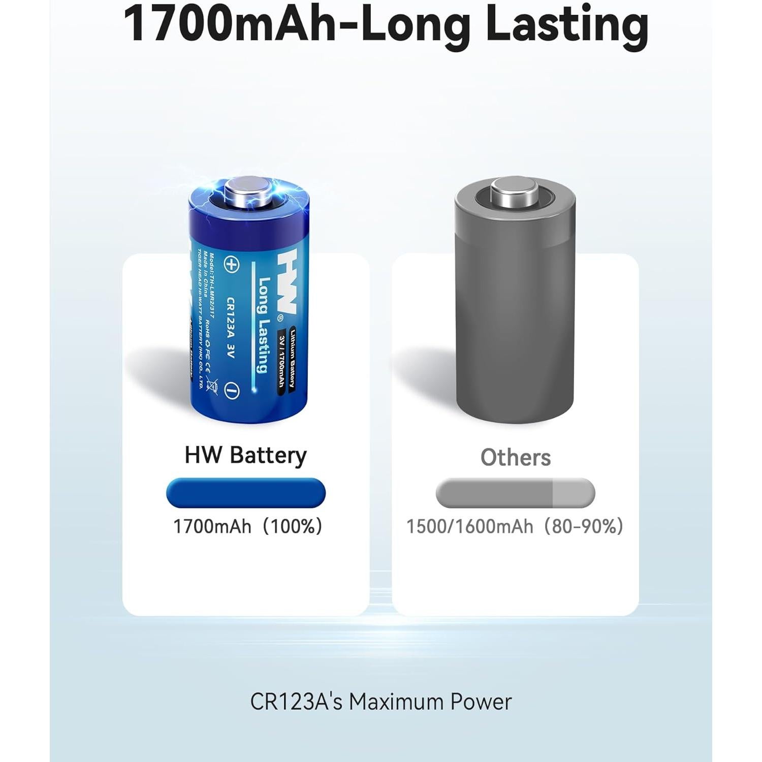 Baterías de Litio CR123A 3V HW - Paquete de 6, 1700mAh