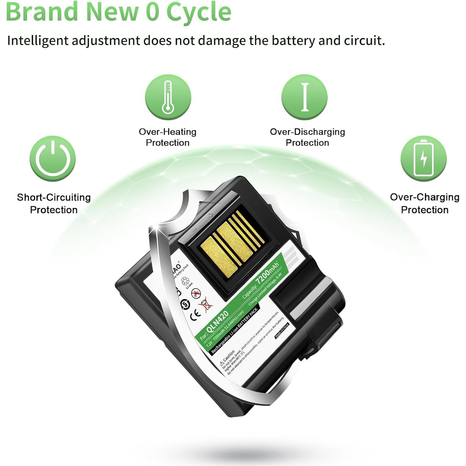 Batería de Litio WUHAO QLN420 ZQ630 7200mAh Reemplazo