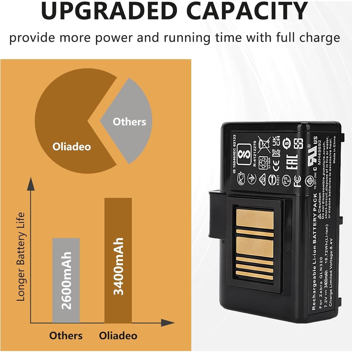 Batería de 3400mAh para impresora Zebra ZQ520 QLN320