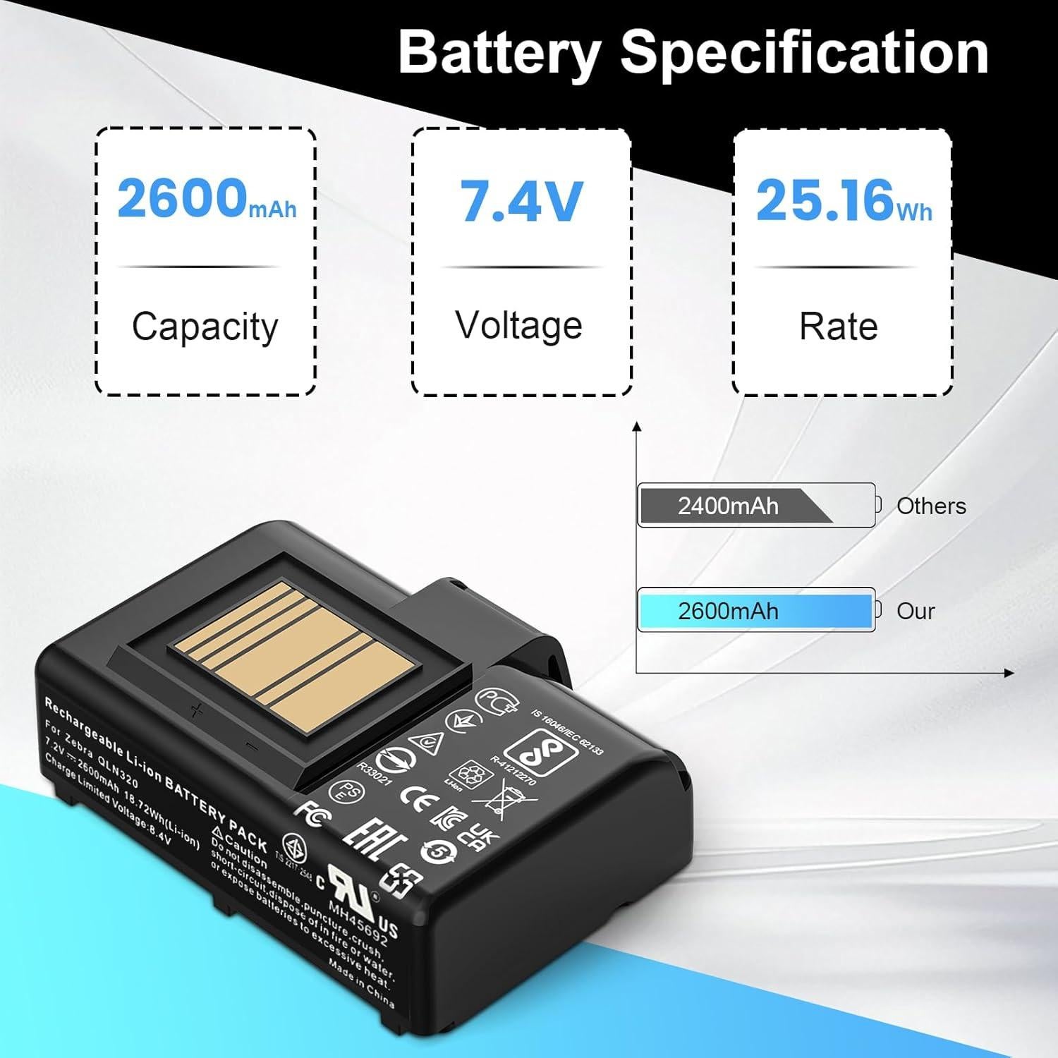 Batería de Reemplazo EGOWAY 2600mAh para Impresoras Zebra