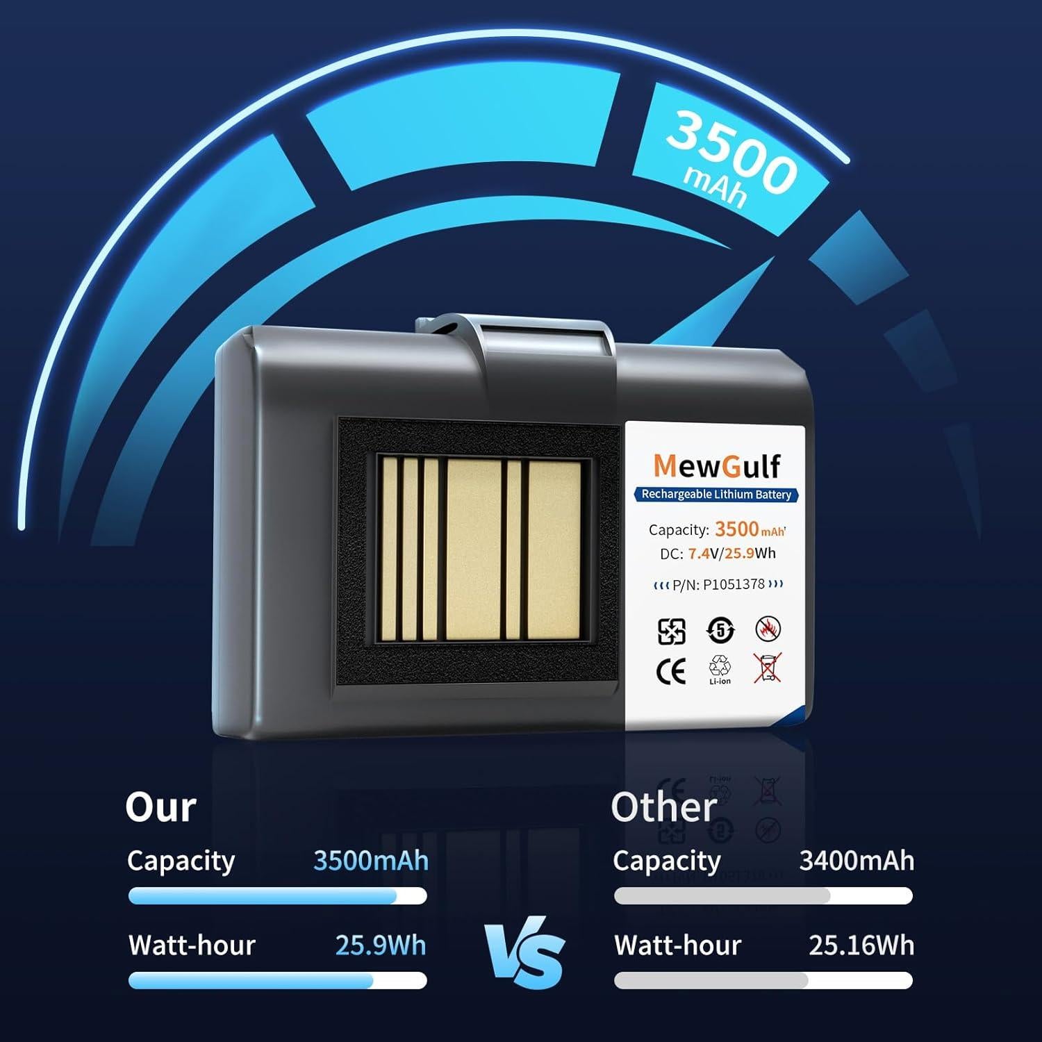 Batería de Reemplazo 3500mAh MewGulf para Impresora Zebra ZQ520 ZQ620