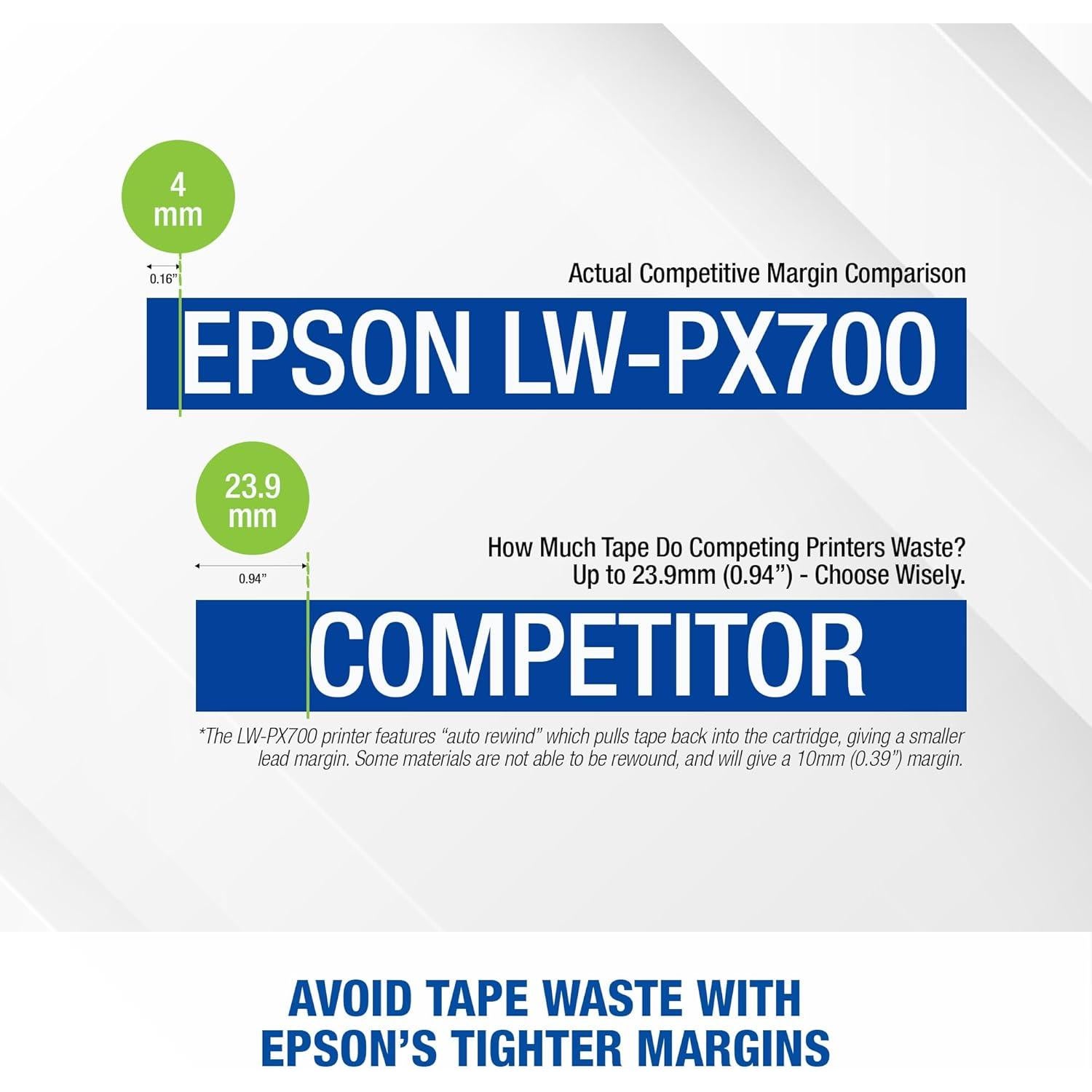 Impresora de Etiquetas Portátil Epson LABELWORKS LW-PX700 - Kit Completo