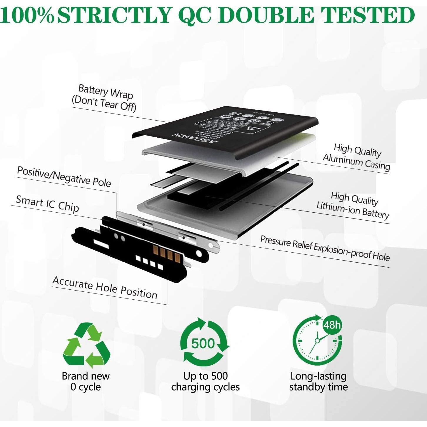 Batería de Reemplazo ASDAWN para Samsung Gear Fit 2 Pro 200mAh