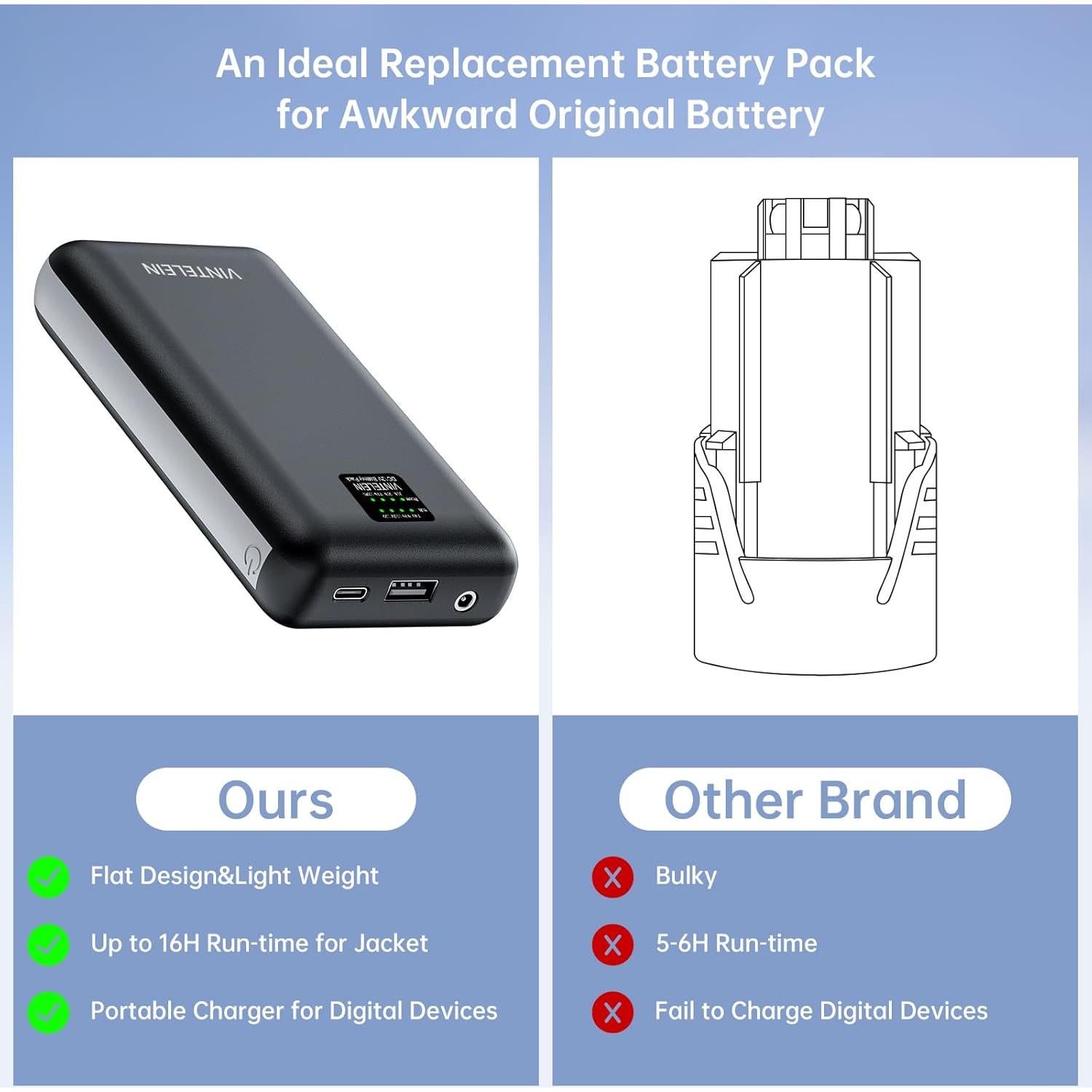 Banco de Batería Calentado 30000mAh VINTELEIN 12V/7.4V