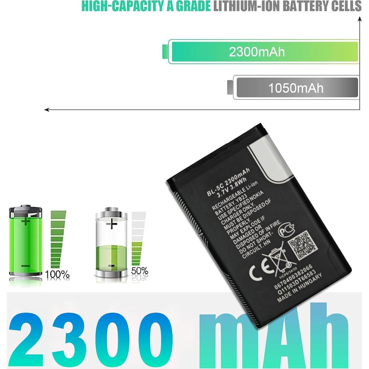 Batería recargable GREEN FUSION BL-5C 2300mAh 2-Pack