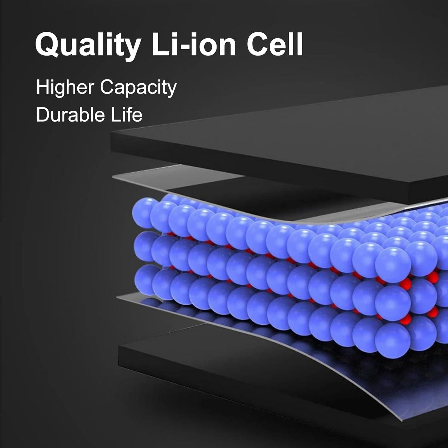 Batería recargable GREEN FUSION BL-5C 2300mAh 2-Pack