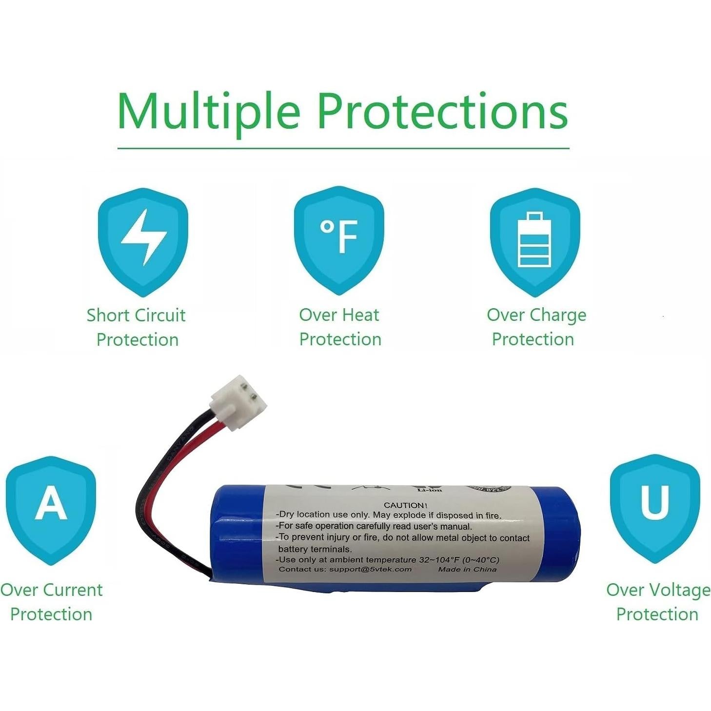 Batería de Reemplazo FIVO 3.7V 2600mAh para Cortadoras Wahl
