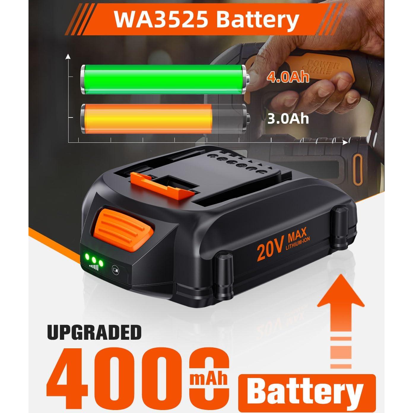 Batería de Reemplazo 20V 3.5Ah Bonadget para WORX WA3525