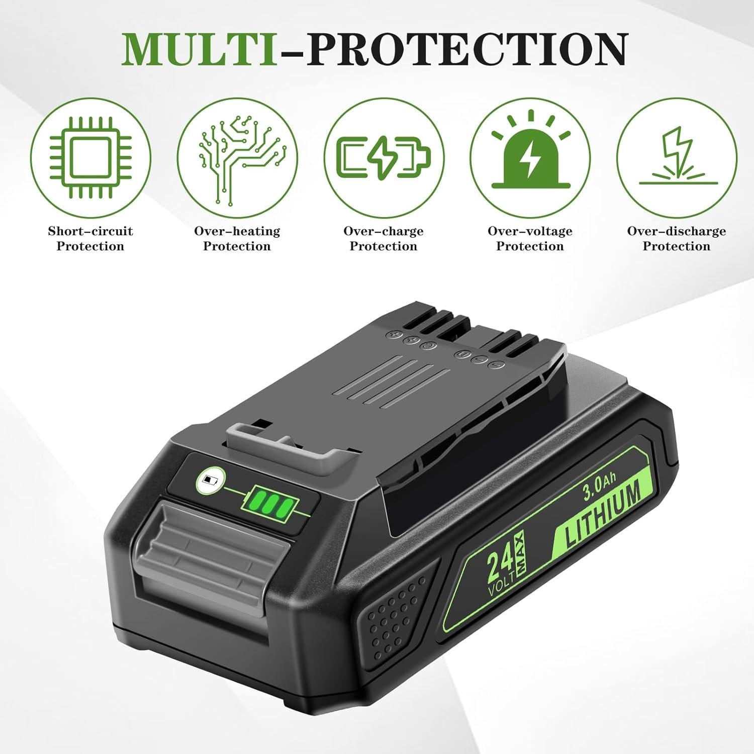 Batería de Litio 24V 3.0Ah Greenworks - Paquete de 2