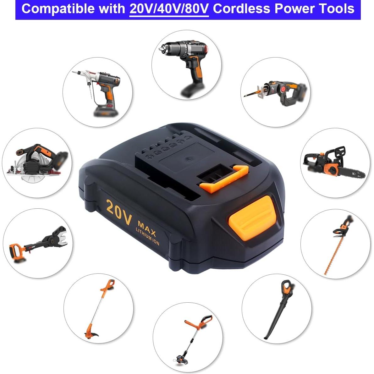 Batería de Litio 20V 4.0Ah Biswaye WA3525 - Reemplazo Herramientas