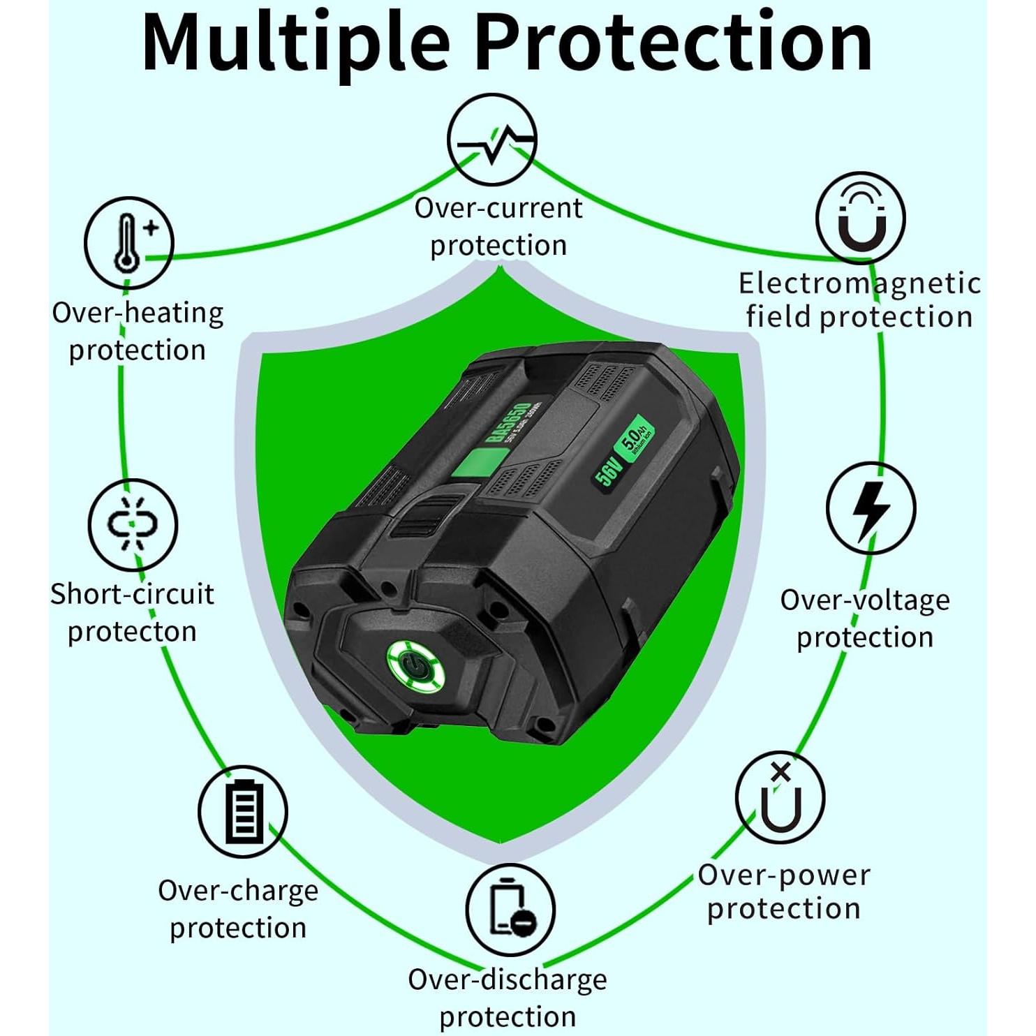 Batería de iones de litio 56V 5.0Ah EGO BA2800 BA4200