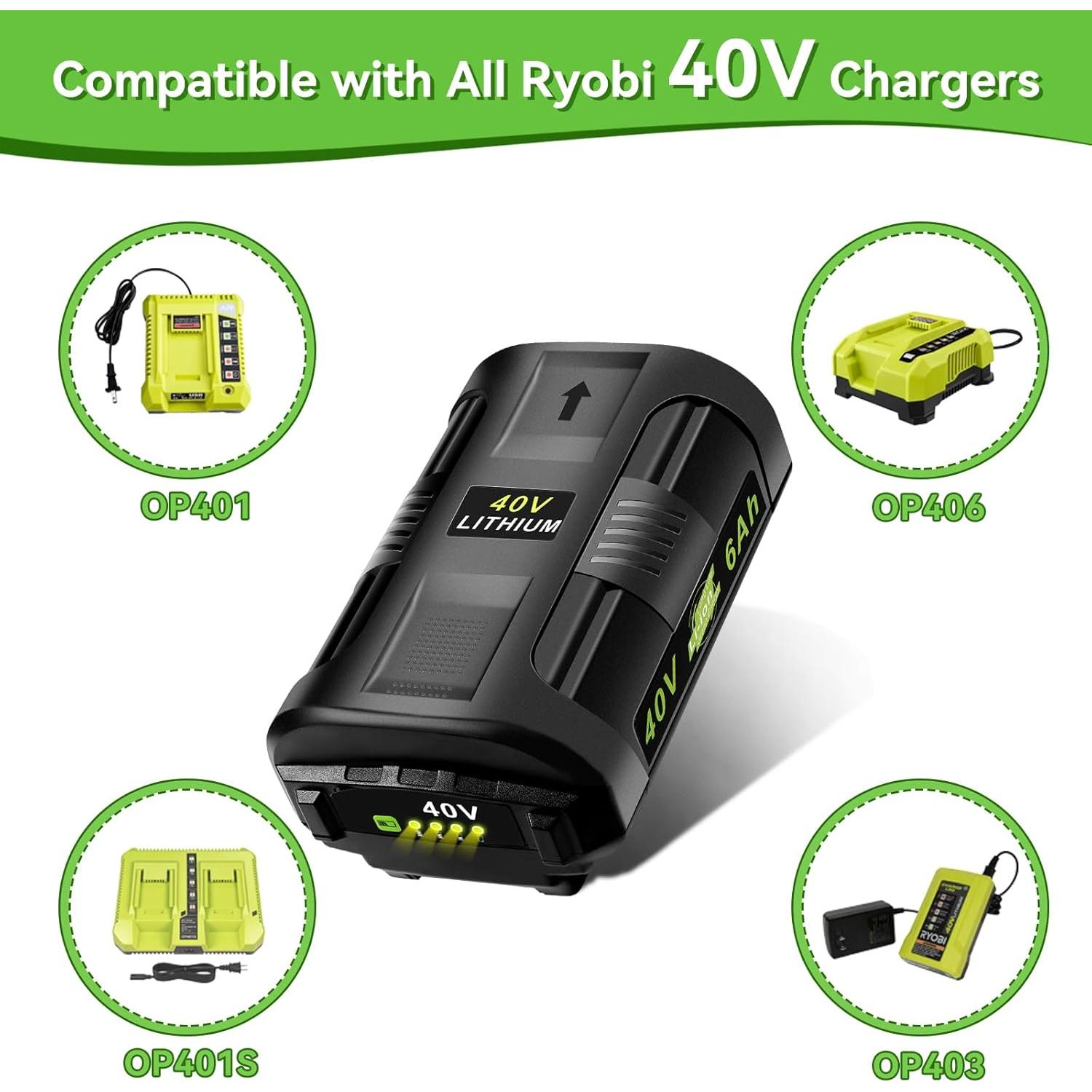 Batería de Litio 6Ah 40V Ryobi OP40401 OP40602 Compatible