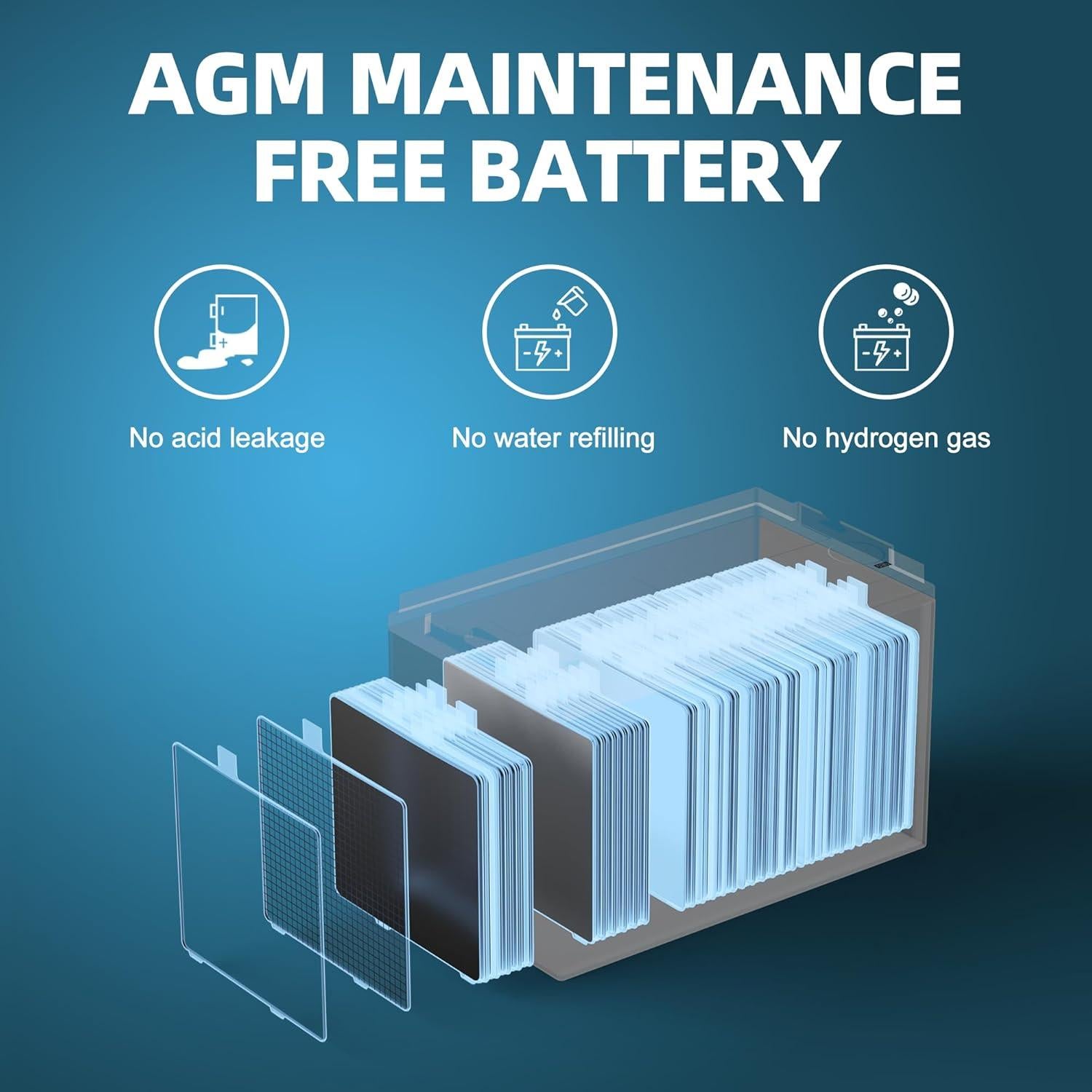 Batería AGM 12V 360CCA MARXON U1 para Cortacésped y Tractores