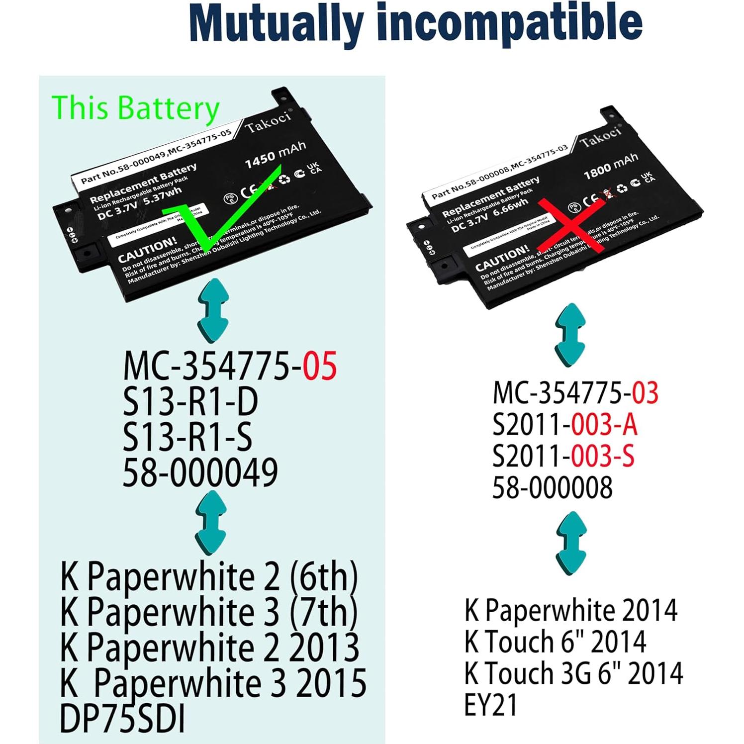 Batería de Reemplazo TAWUZUOR MC-354775-05 3.7V 1450mAh