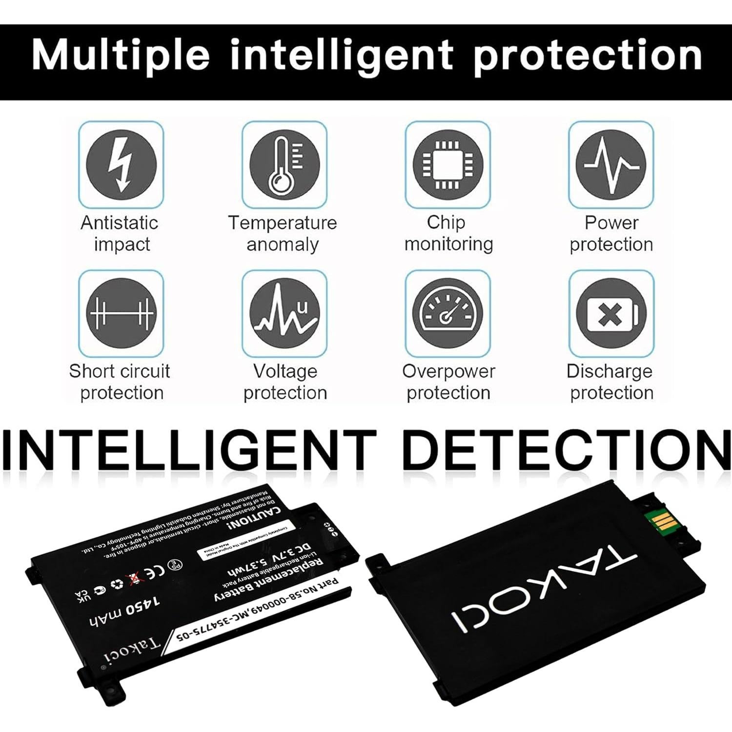 Batería de Reemplazo TAWUZUOR MC-354775-05 3.7V 1450mAh