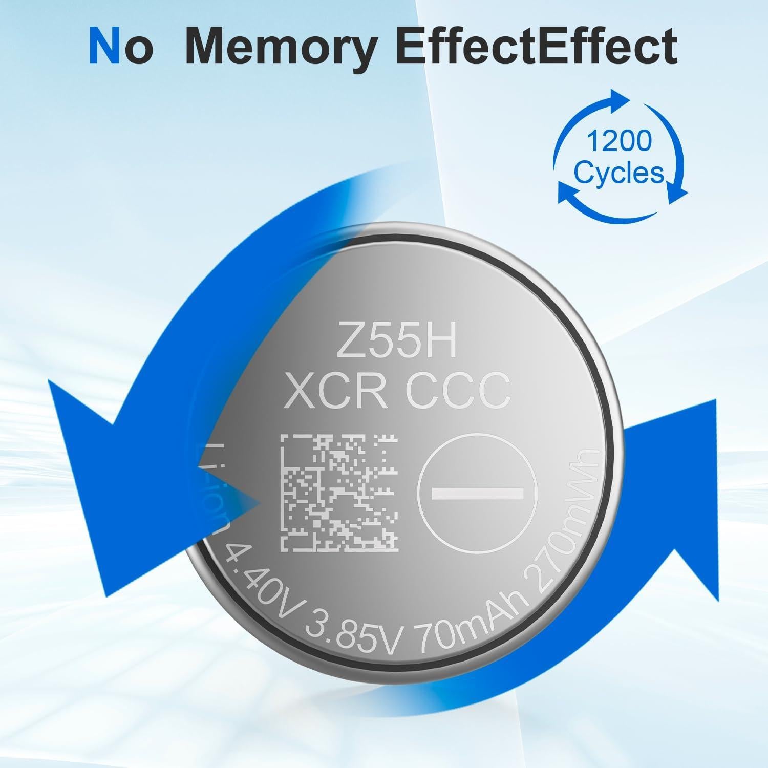 Batería de Reemplazo Z55H para Auriculares Sony WF-1000XM4