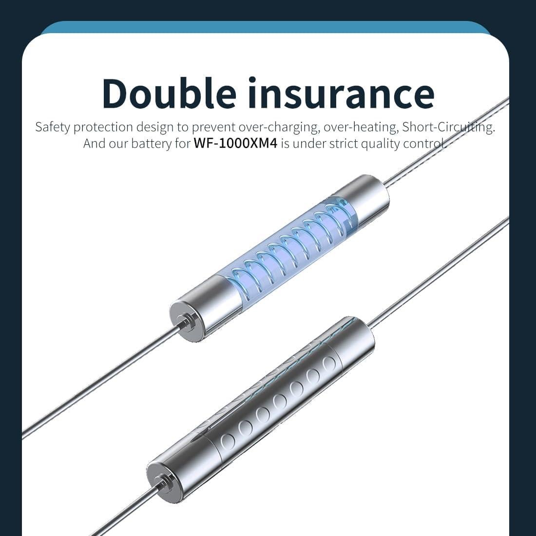 Batería Z55H 75mAh para auriculares Sony WF-1000XM4 - Paquete de 2