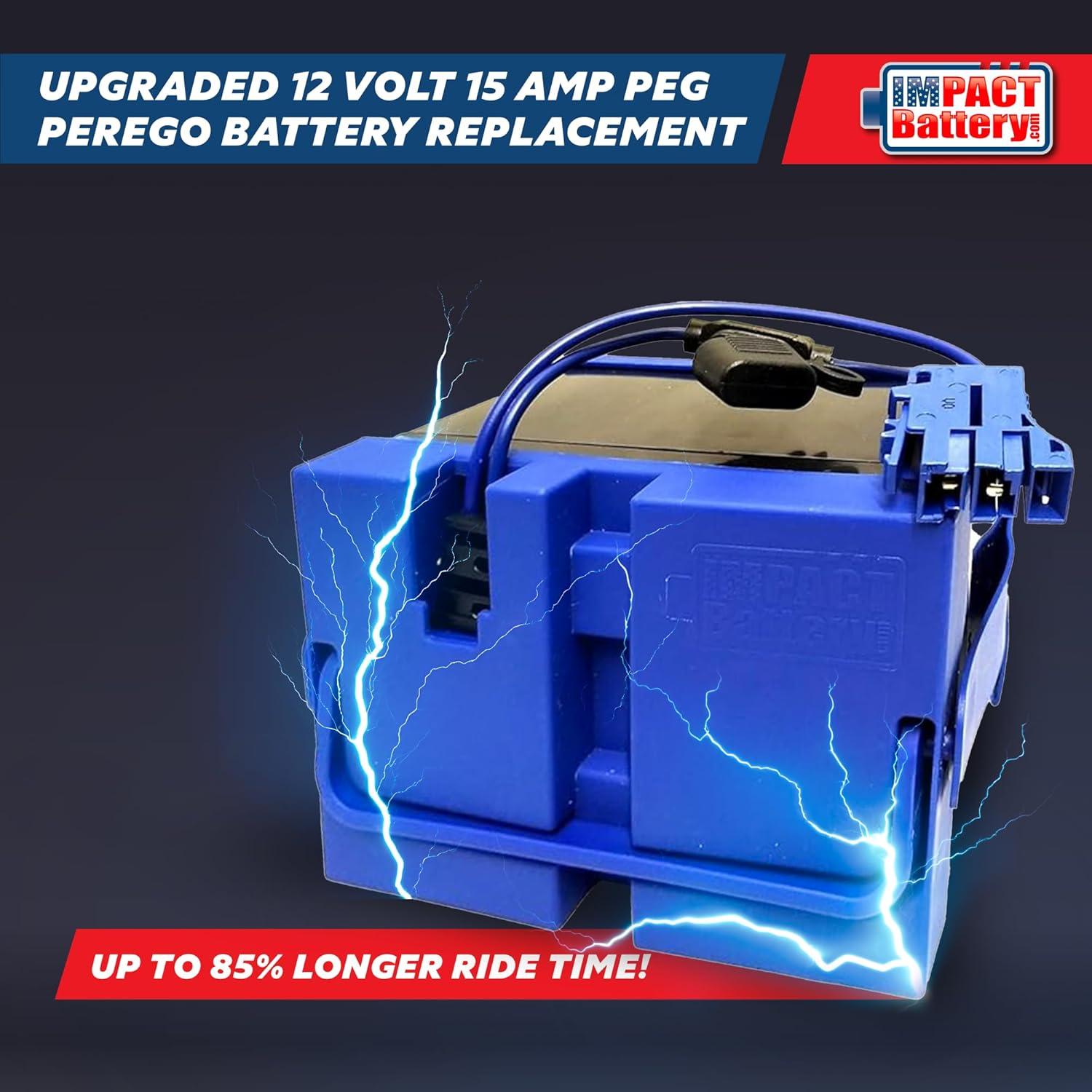Batería de Reemplazo 12V 15Ah Peg Perego para Tractor John Deere