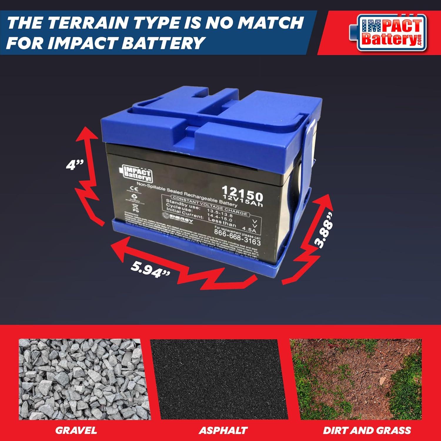 Batería de Reemplazo 12V 15Ah Peg Perego para Tractor John Deere