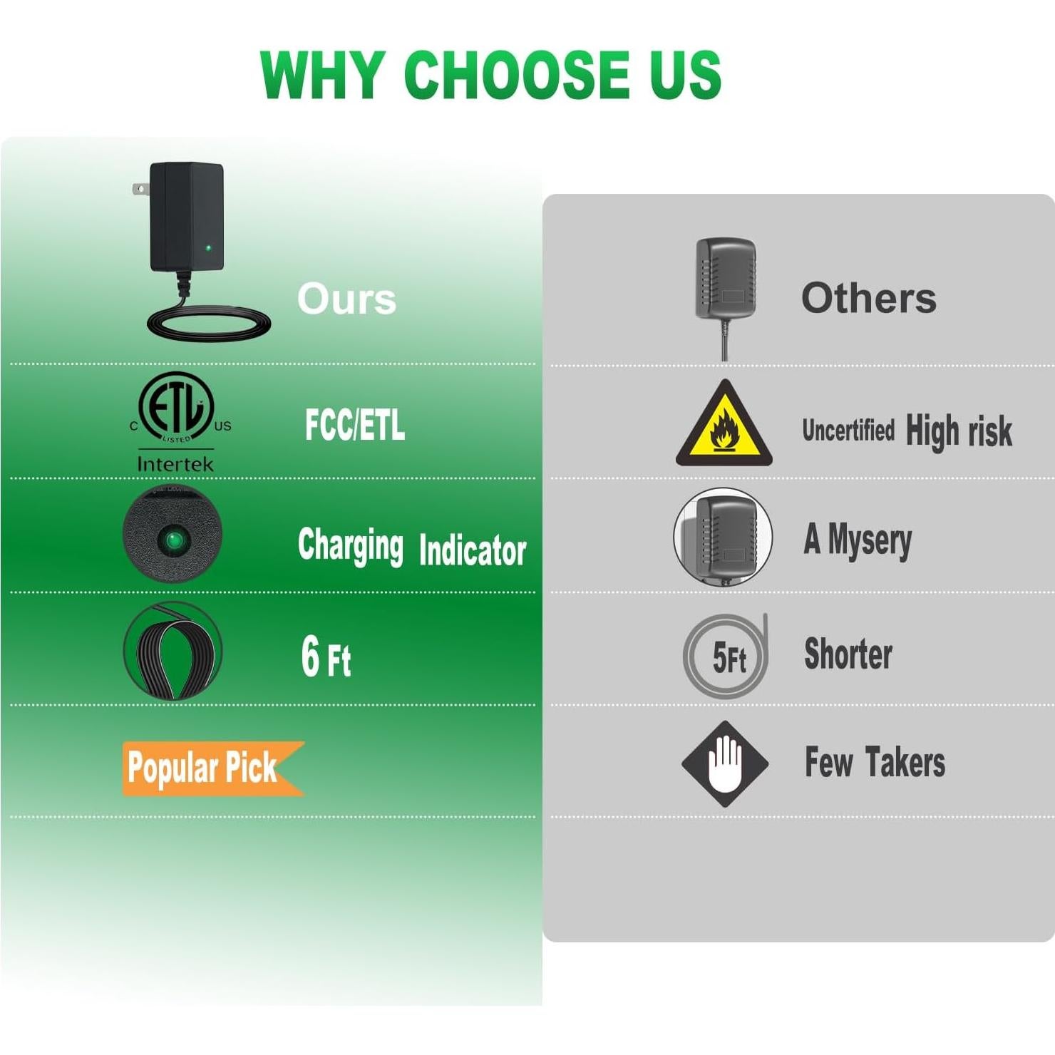 Cargador 12V Fulihua para Coches Eléctricos de Niños