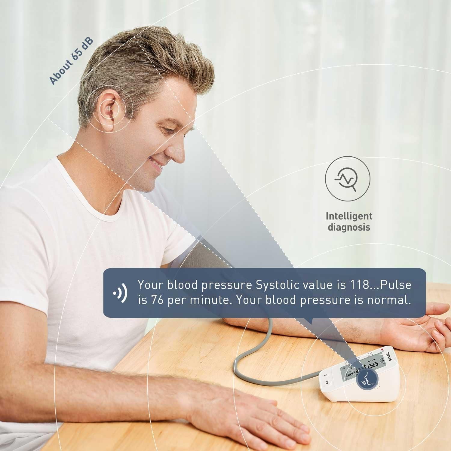 Monitor de Presión Arterial Yuwell YE660E Digital con Voz