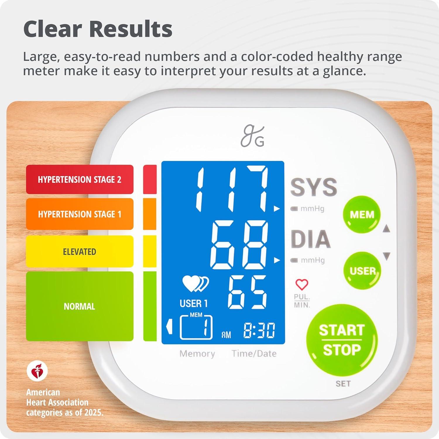 Monitor de Presión Arterial Greater Goods - Kit Completo con Manguito y Adaptador