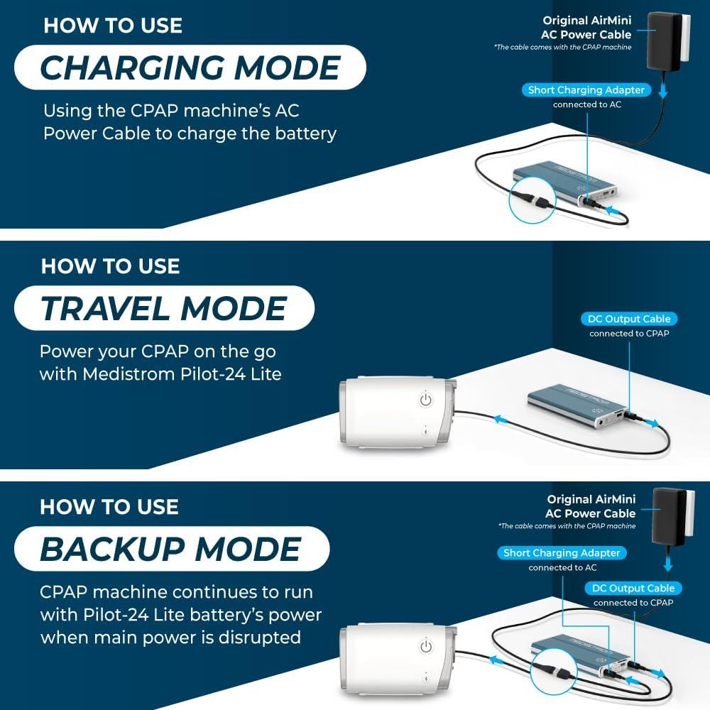 Batería Medistrom Pilot-24 Lite 95Wh para CPAP 24V